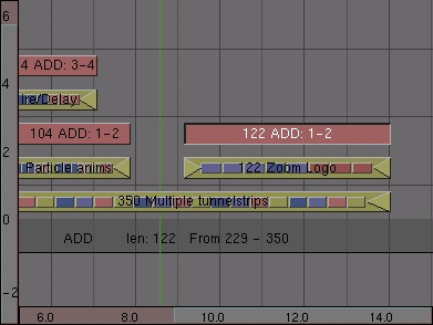 Adding the logo zoom animation.