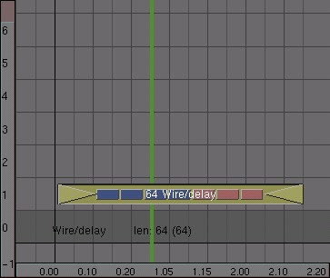 Named META strip
