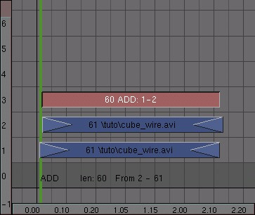 Mixing two video strips