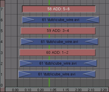 Sequence with 4 WireFrame cube strips added together.