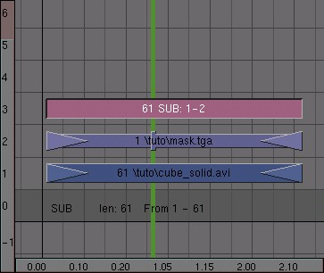 Subtracting the mask from the video.