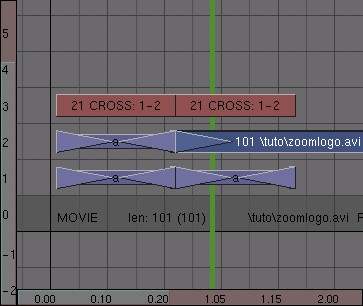 White-video transition