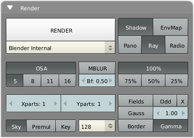 The default options in Render Tab.