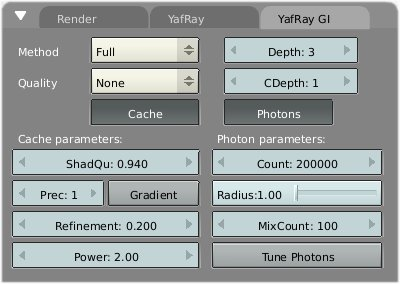 The Yafray GI tab. Options for Full method are visible.