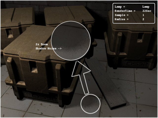 The noise comes when sampling values is low.
