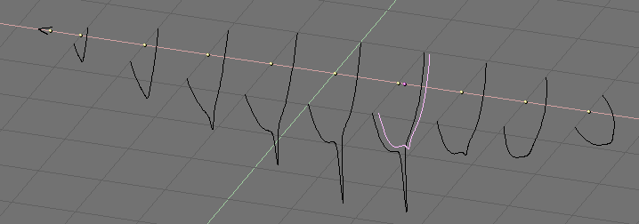 Multiple profiles of the correct shapes.