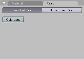 Ramps Panel.