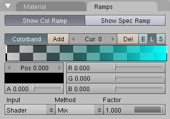 Ramps Panel Colorband.