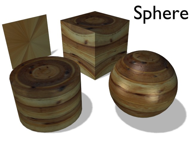 Sphere Mapping.
