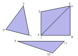 Image:GeomTriangles.png