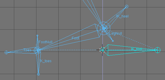 Zoom on the foot rig.