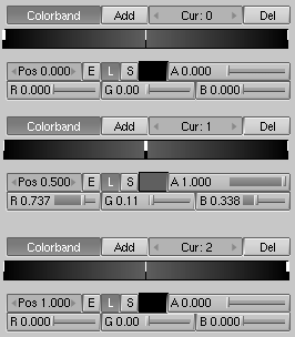 Texture Colorband settings