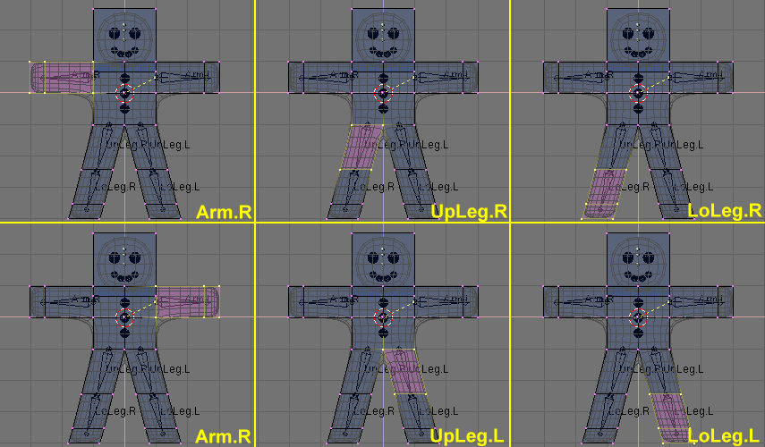 The six vertex groups.